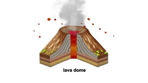 Dynamic Lava Dome Eruption Animation 库存影片 310533081