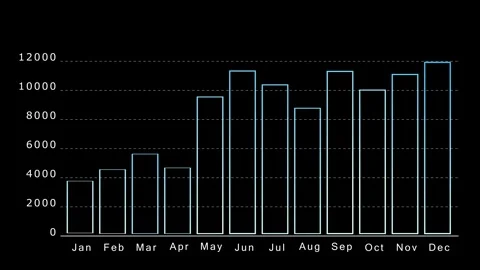 Dynamic line graph animation represents business growth, industrial performance, Stock Footage 342338513