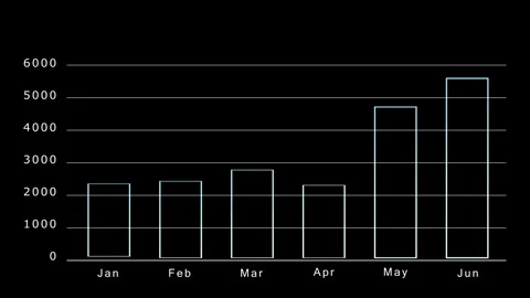 Dynamic line graph animation represents business growth, industrial performance, Stock Footage 342338514