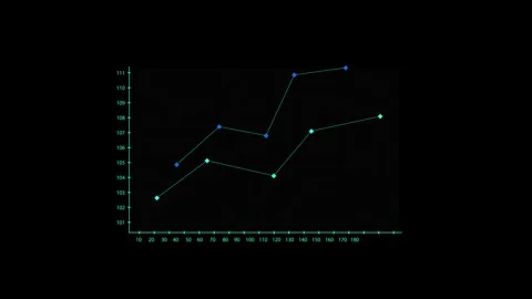 Dynamic Line Graph Illustrating Data Trends with Blue and Teal Points Stock Footage 341922414