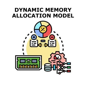 Dynamic memory allocation model optimizing computing processes Stock Illustration