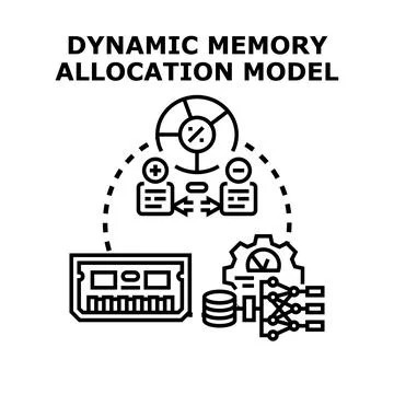 Dynamic memory allocation model optimizing computing processes Stock Illustration