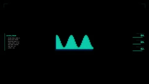 Dynamic motion analysis of digital waveform visualization in real-time data.. Stock Footage 342743447
