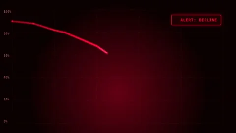 Dynamic Motion Animation of Red Light Trails in Dark Background. Vídeo Stock 336611151