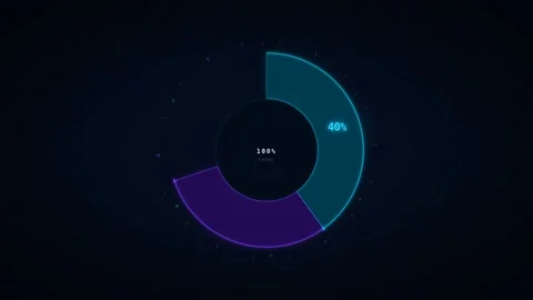 Dynamic Motion of Colorful Circular Graphs in Video for Data Visualization .. Видео 342523274