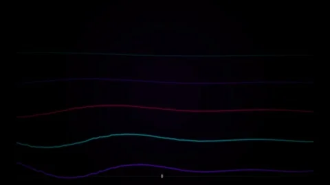 Dynamic Motion of Colorful Light Waves in Abstract Digital Motion Video for.. 库存影片 342559460