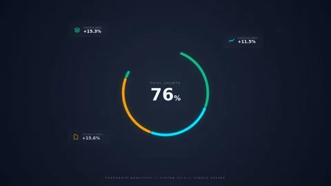 Dynamic motion of digital progress indicators showcasing speed and efficien.. Stockbeeldmateriaal 342752833