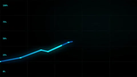 Dynamic Motion of Glowing Blue Line Graphs in Animation Sequence. Видео 336610983