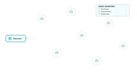 Dynamic motion graphics illustrating AI agent discovery process with security po Stock Footage 339302949