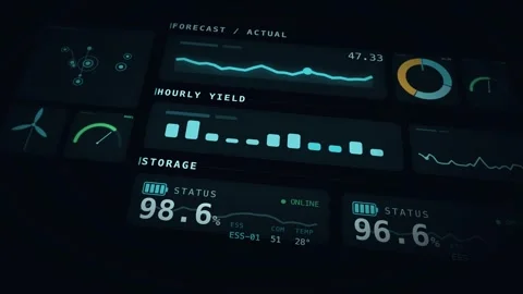 Dynamic motion graphics illustrating generation forecast with predicted vs actua Stock Footage 339542673