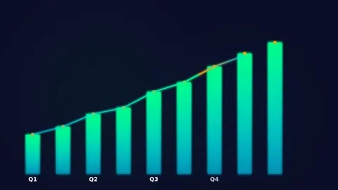 Dynamic Motion of Growing Bar Graphs in Animation. Stock-Footage 336611022