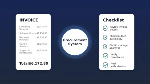 Dynamic Motion of Procurement System Animation with Invoice and Checklist V.. 库存影片 336611758