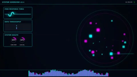 Dynamic Motion Visualization of Colorful Particles in Digital Space for Dat.. 库存影片 342758824