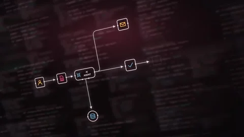 Dynamic onboarding flow showcasing an abstract AI agent workflow with glowing no Stock Footage 341602588