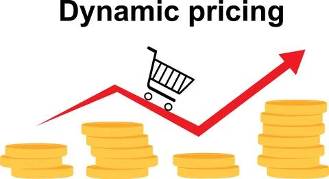 Dynamic pricing and Inflation in e-commerce. Business growth concept Stock Illustration