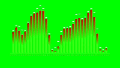 Dynamic red audio equalizer bars displayed on a vibrant solid green backgroun Video stock 341839893