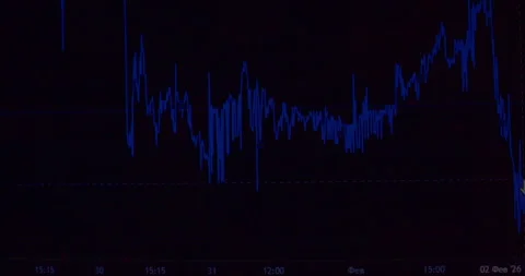 Dynamic representation of economic data Stock Footage 328122876