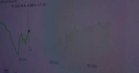 Dynamic representation of economic data Stock Footage 328124609
