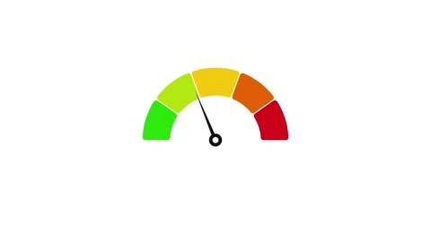 Dynamic risk meter indicator animation with fluctuating levels and visual cue Stock Footage 318436760