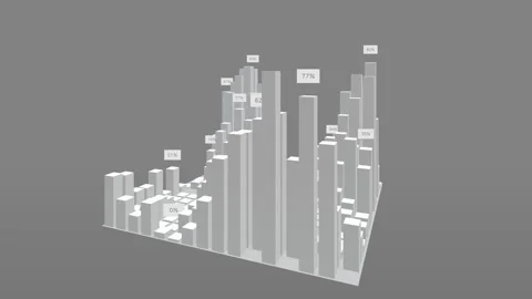 Dynamic rotating 3D bar graph visualizes abstract business data, offering a Stock Footage 344914974
