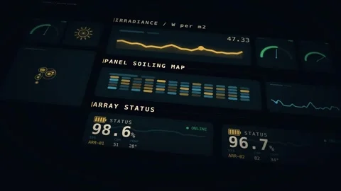 Dynamic solar irradiance visualization with weather station elements and vibrant Stock Footage 339542685