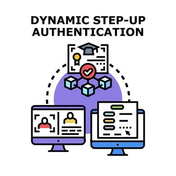 Dynamic step up authentication concept protecting digital identity Stock Illustration