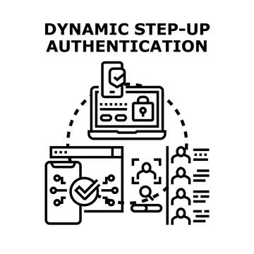 Dynamic step up authentication ensuring secure access control 스톡 일러스트