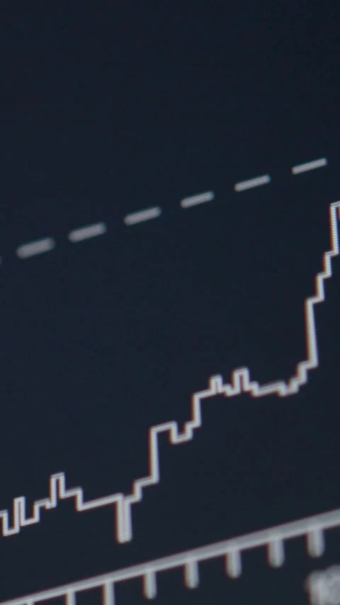 Dynamic Stock Chart Visualizing Financial Trends and Market Data Stock Footage 321728503