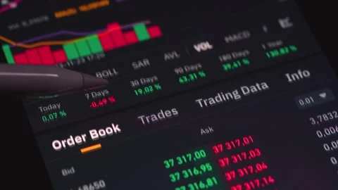 Dynamic stock exchange chart Stock market trading graph Stock Footage 256562774