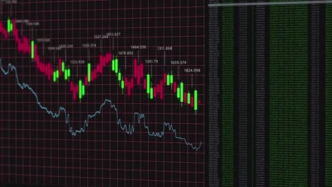Dynamic Stock Market Analysis: Visual Representation of Price Movements and Stock Footage 310796586