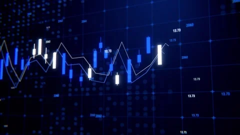 Dynamic Stock Market Candlestick Chart and Line Graph Animation Stock Footage 325653265