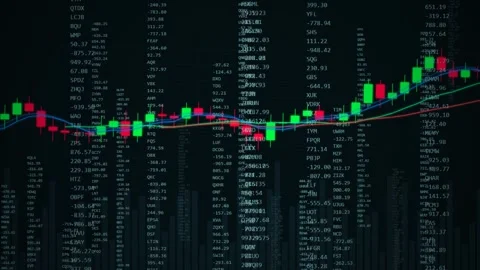 Dynamic Stock Market Candlestick Chart Animation with Moving Averages Stock Footage 345422382