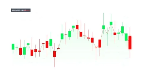 Dynamic stock market candlestick chart showing live upward and downward tra.. Vídeos de archivo 345640625