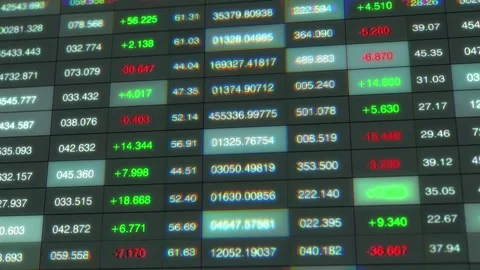 Dynamic Stock Market Dashboard Displaying Price Fluctuations and Trading Volume Video stock 341824697