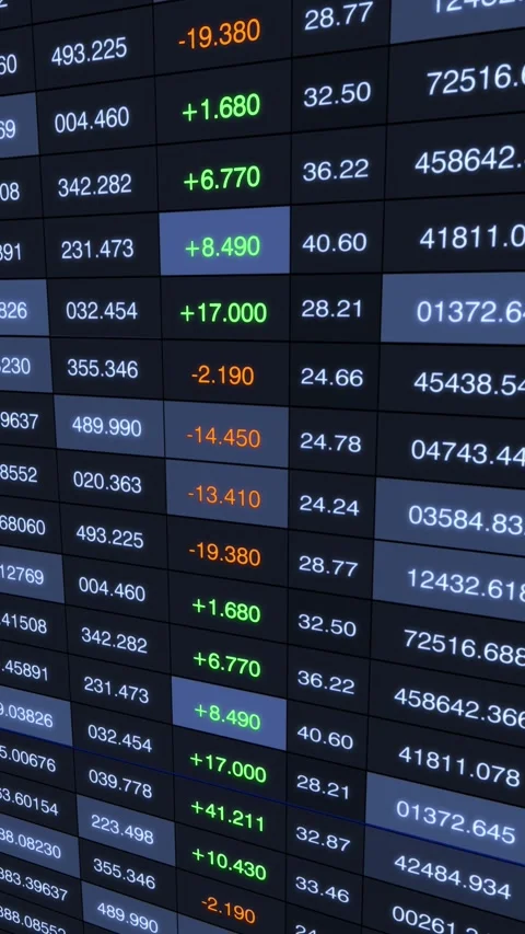 Dynamic Stock Market Data Display: Analysis of Trading Numbers with Positive and Stock Footage 341526627