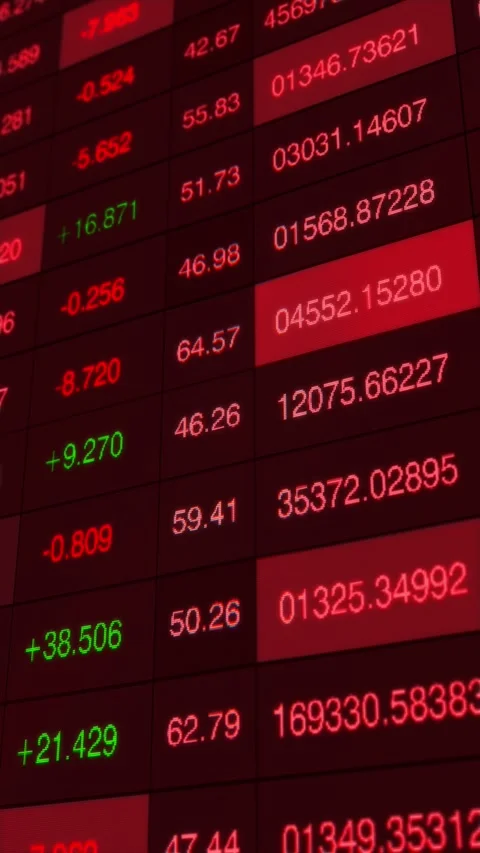 Dynamic Stock Market Data Display with Red and Green Color Scheme, Showing Stock Footage 341527004