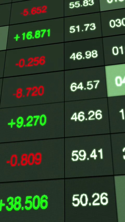 Dynamic Stock Market Display: Analyzing Real-Time Trends with Fluctuating Video stock 341526468