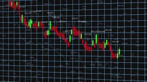 Dynamic Stock Market Visualization: Analyzing Price Movements Through Candl.. Stock Illustration