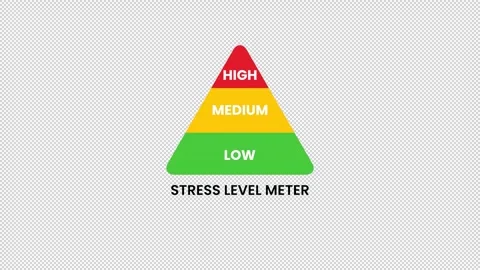 Dynamic stress level indicator moving from calm to high tension. Stock Footage 320111071