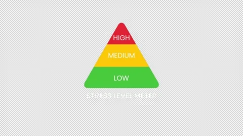 Dynamic stress level indicator moving from calm to high tension. Stock Footage 320111077
