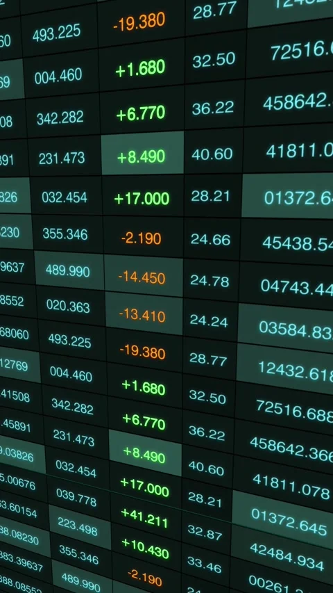 Dynamic Trading Dashboard Displaying Stock Price Fluctuations with Color-Coded Stock Footage 341526600