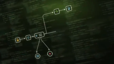 Dynamic visualization of AI agent workflow with contract analysis elements featu Stock Footage 341599386