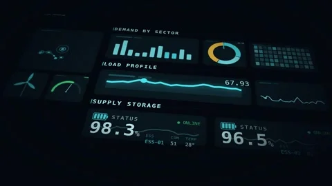 Dynamic visualization of power consumption data by sector with animated graphs a Stock Footage 339542813