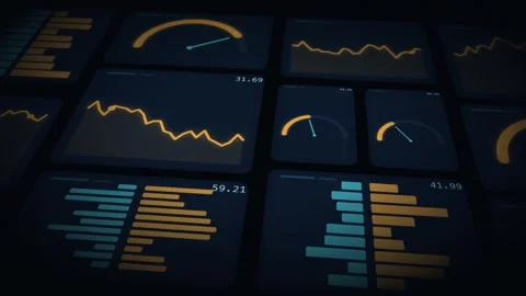 Dynamic Volatility Real-time Dashboard with Animated Graphs and Data Visualizati Stock Footage 339301999