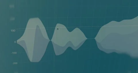 Dynamic waveform chart with data that changes over time Stock Footage 321756602