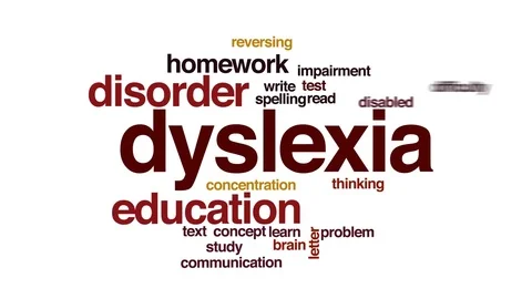 Dyslexia animated word cloud, text design animation. Stock Footage 72029167