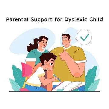 Dyslexia. Learning disorder or disability. Reading, writing or understanding Illustrazione stock