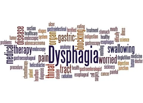Dysphagia, word cloud concept Stock Illustration
