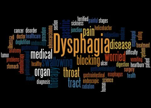 Dysphagia, word cloud concept Stock Illustration