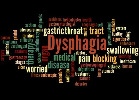 Dysphagia, word cloud concept Stock Illustration
